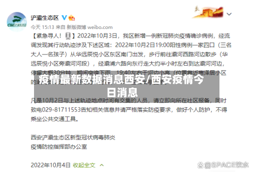 疫情最新数据消息西安/西安疫情今日消息
