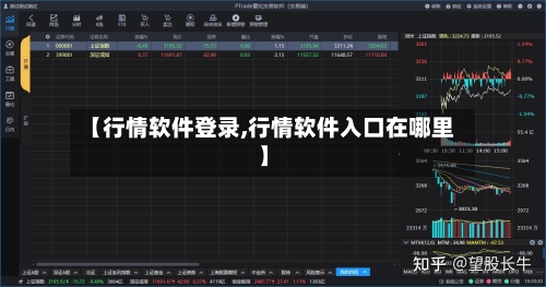 【行情软件登录,行情软件入口在哪里】-第2张图片