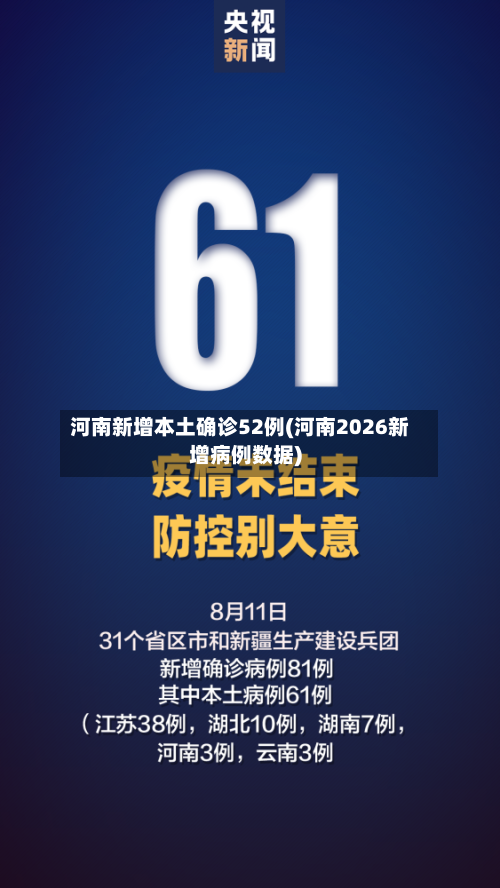 河南新增本土确诊52例(河南2026新增病例数据)-第2张图片