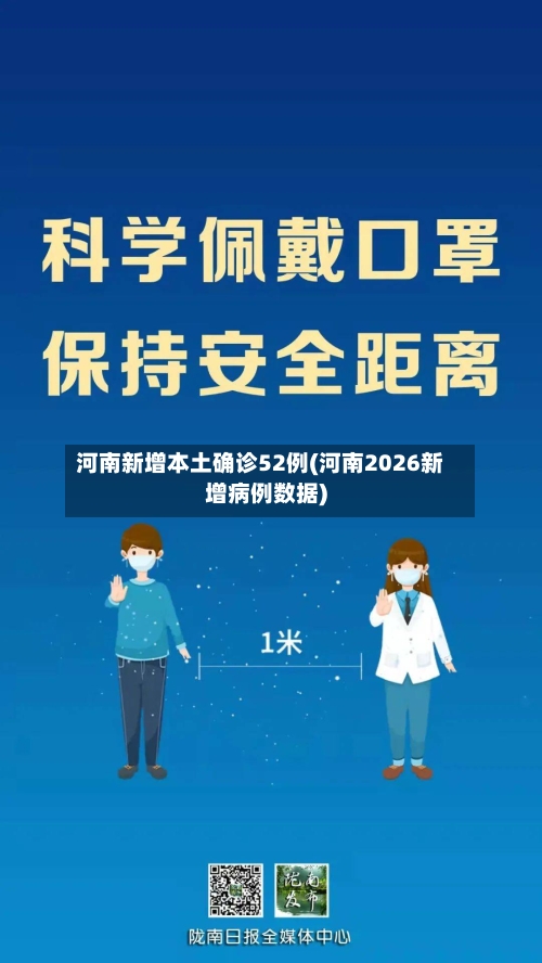 河南新增本土确诊52例(河南2026新增病例数据)-第1张图片