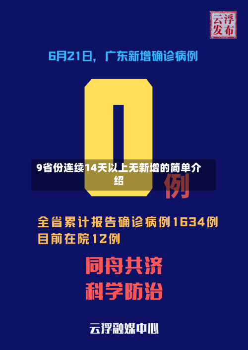 9省份连续14天以上无新增的简单介绍-第2张图片