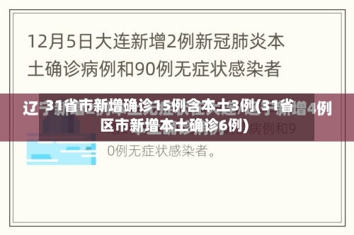 31省市新增确诊15例含本土3例(31省区市新增本土确诊6例)