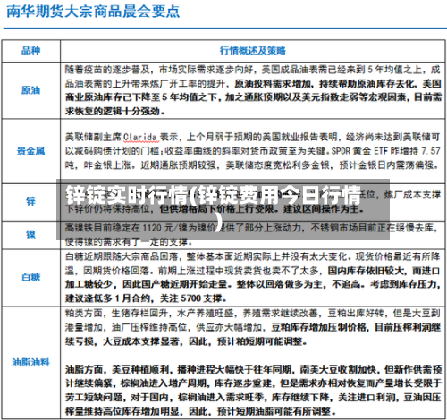 锌锭实时行情(锌锭费用今日行情)-第3张图片