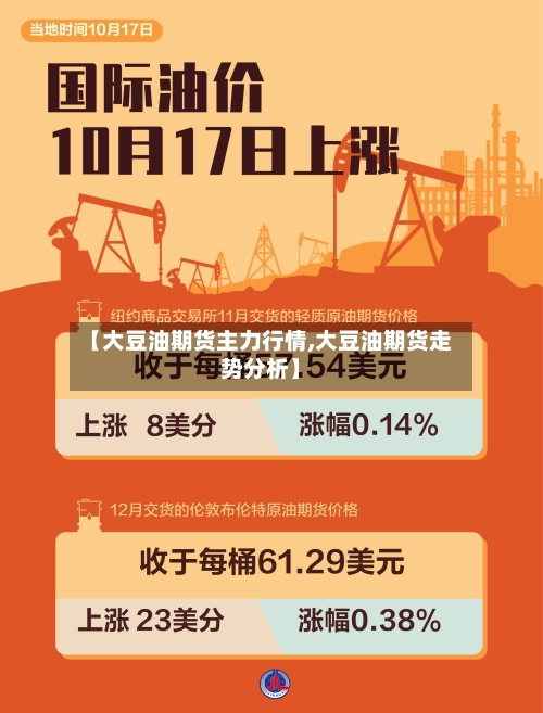 【大豆油期货主力行情,大豆油期货走势分析】