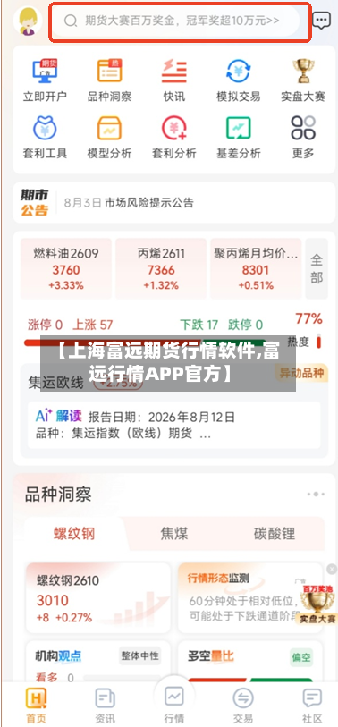 【上海富远期货行情软件,富远行情APP官方】-第2张图片