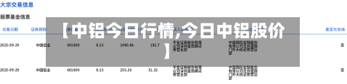 【中铝今日行情,今日中铝股价】-第2张图片