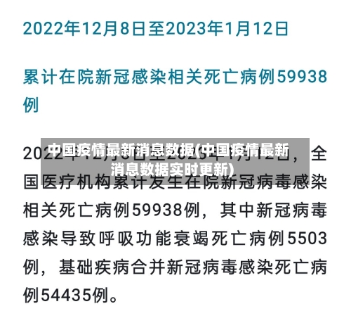 中国疫情最新消息数据(中国疫情最新消息数据实时更新)