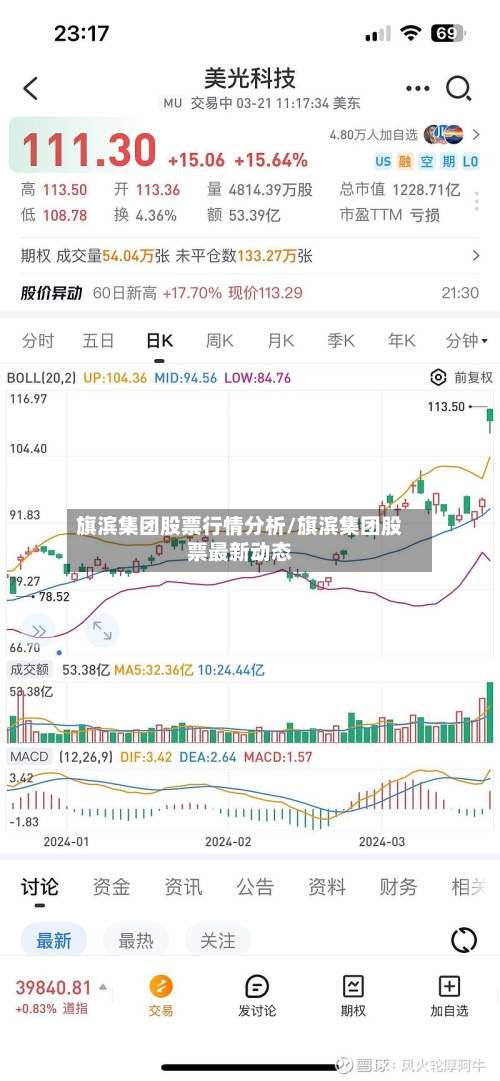 旗滨集团股票行情分析/旗滨集团股票最新动态