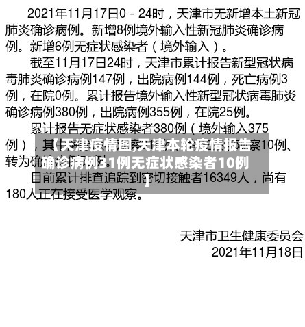 【天津疫情图,天津本轮疫情报告确诊病例31例无症状感染者10例】
