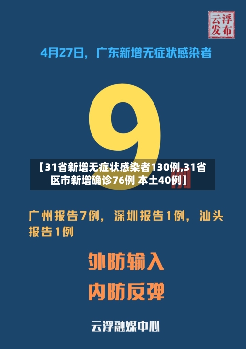 【31省新增无症状感染者130例,31省区市新增确诊76例 本土40例】-第2张图片
