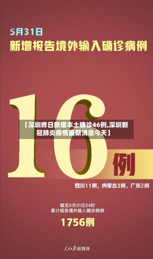 【深圳昨日新增本土确诊46例,深圳新冠肺炎疫情最新消息今天】-第2张图片