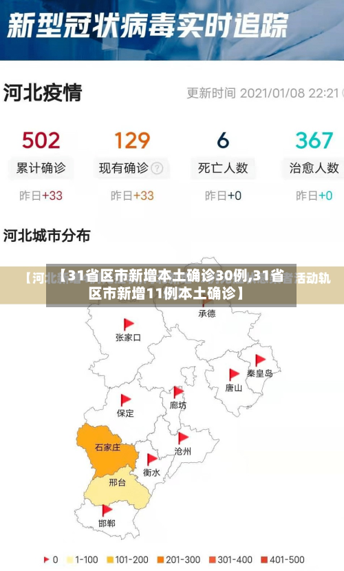 【31省区市新增本土确诊30例,31省区市新增11例本土确诊】-第3张图片