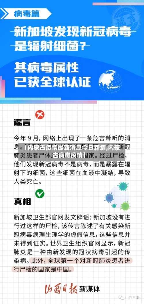【内蒙古疫情最新消息今日新增,内蒙古病毒疫情】-第2张图片
