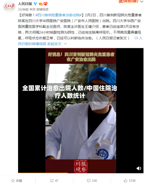 全国累计治愈出院人数/中国住院治疗人数统计-第3张图片