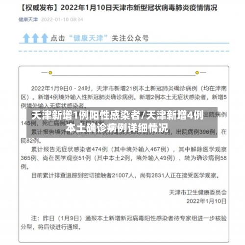 天津新增1例阳性感染者/天津新增4例本土确诊病例详细情况-第2张图片