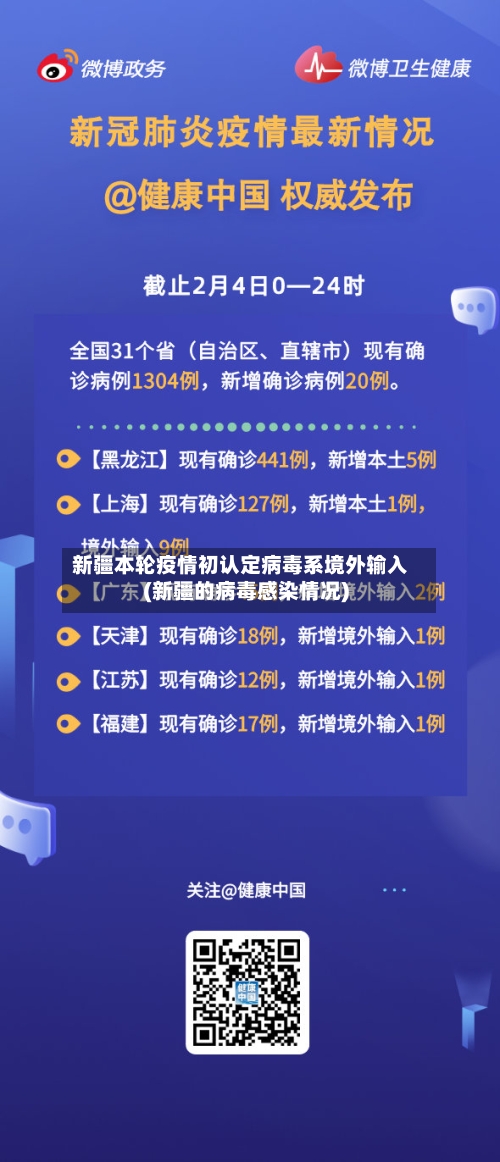 新疆本轮疫情初认定病毒系境外输入(新疆的病毒感染情况)-第2张图片
