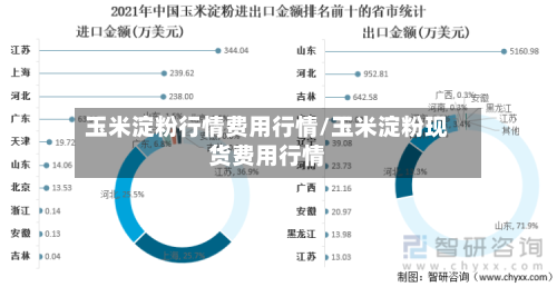 玉米淀粉行情费用行情/玉米淀粉现货费用行情-第2张图片