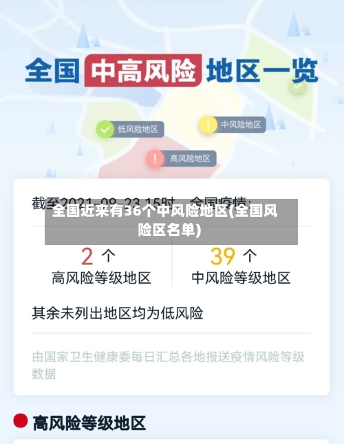 全国近来有36个中风险地区(全国风险区名单)