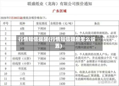 行情短信提醒(行情短信提醒怎么设置)