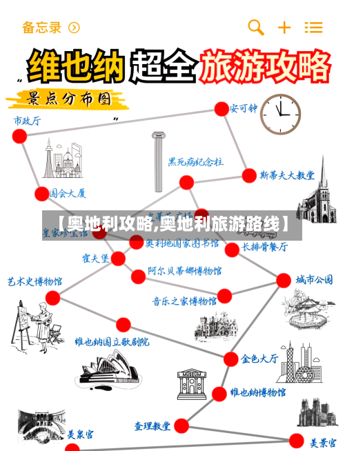 【奥地利攻略,奥地利旅游路线】