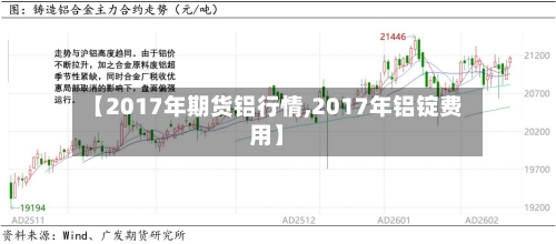 【2017年期货铝行情,2017年铝锭费用】