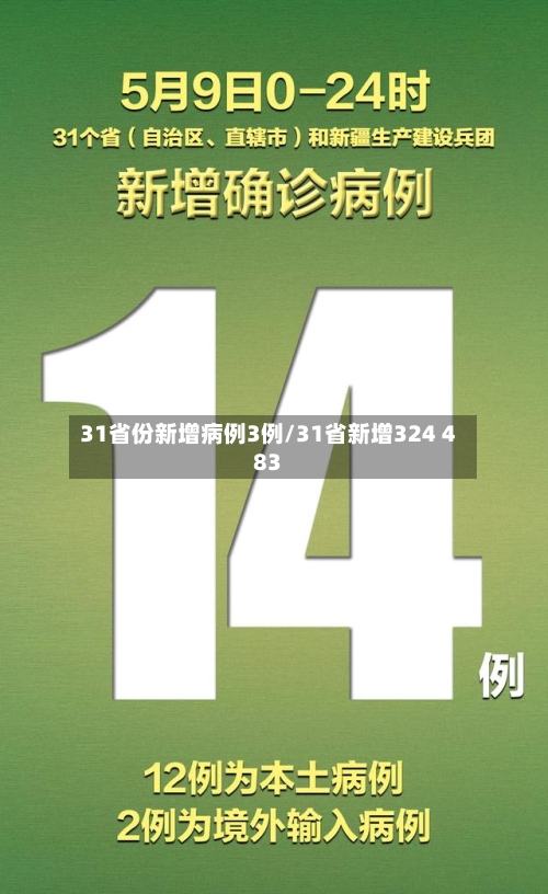 31省份新增病例3例/31省新增324 483-第2张图片