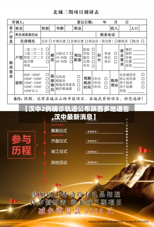 【汉中2例确诊轨迹公布陕西多地通告,汉中最新消息】