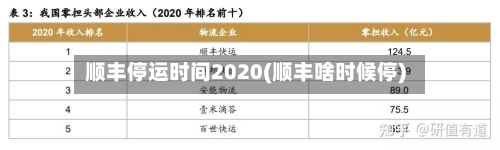 顺丰停运时间2020(顺丰啥时候停)-第2张图片