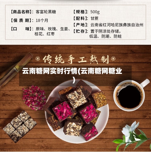 云南糖网实时行情(云南糖网糖业)