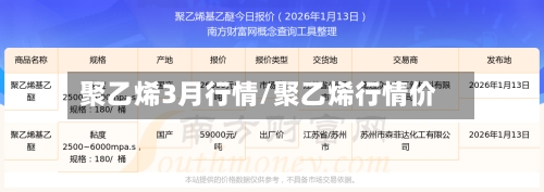 聚乙烯3月行情/聚乙烯行情价