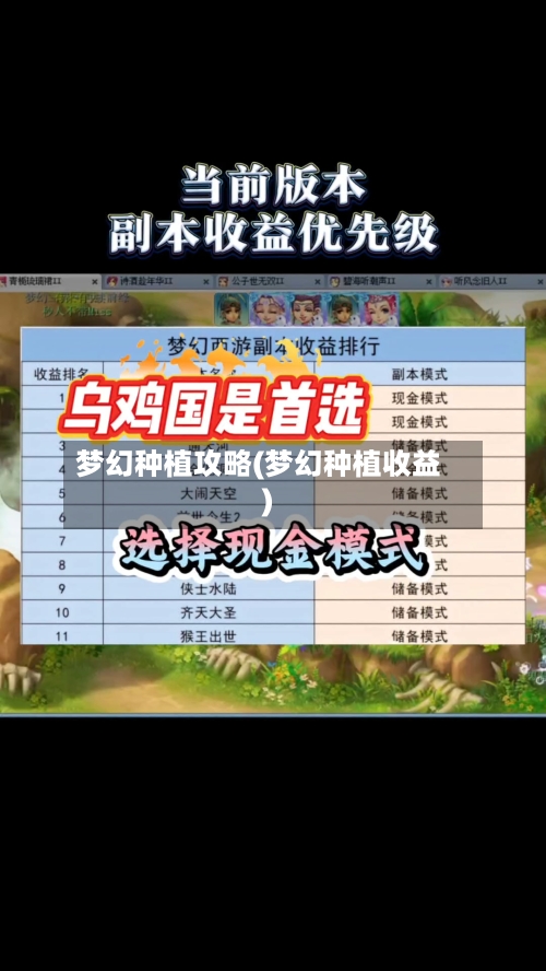 梦幻种植攻略(梦幻种植收益)-第3张图片