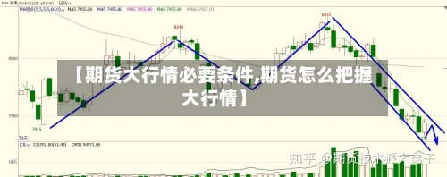 【期货大行情必要条件,期货怎么把握大行情】-第2张图片