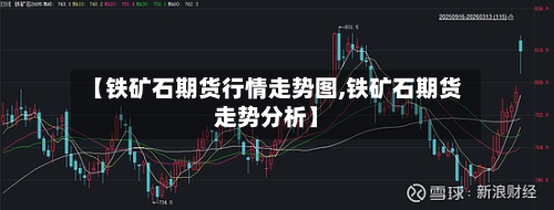 【铁矿石期货行情走势图,铁矿石期货走势分析】-第2张图片
