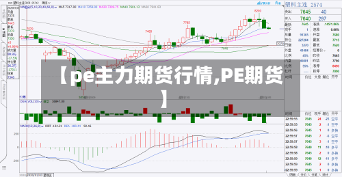 【pe主力期货行情,PE期货】-第2张图片