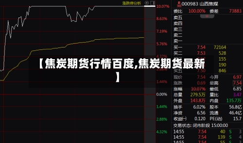 【焦炭期货行情百度,焦炭期货最新】-第3张图片