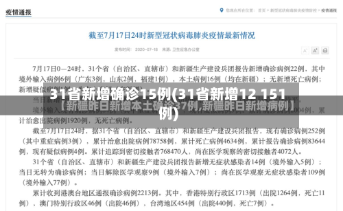 31省新增确诊15例(31省新增12 151例)-第3张图片