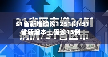 31省新增确诊1251例/31省新增本土确诊13例-第2张图片