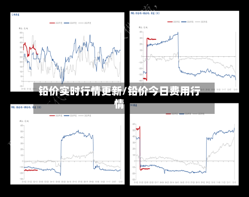 铅价实时行情更新/铅价今日费用行情-第2张图片