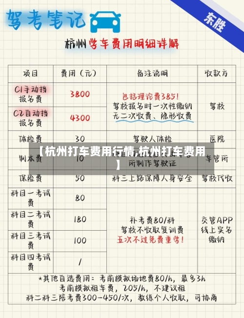 【杭州打车费用行情,杭州打车费用】-第2张图片