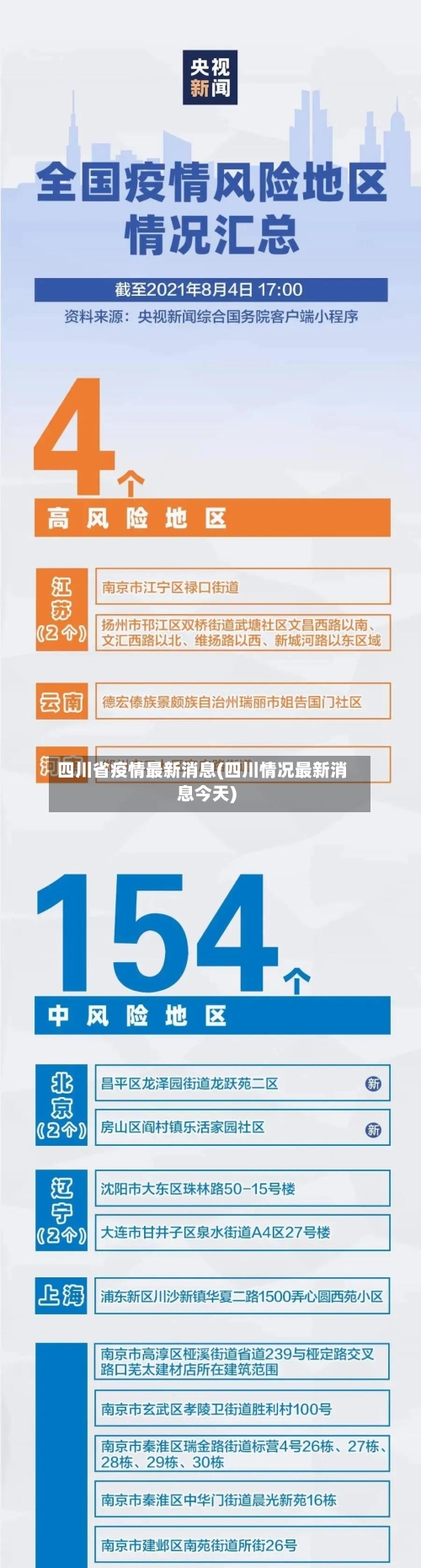 四川省疫情最新消息(四川情况最新消息今天)