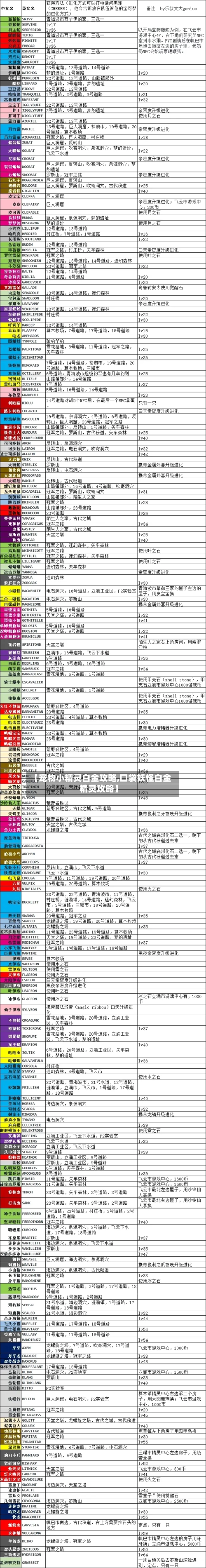【宠物小精灵白金攻略,口袋妖怪白金精灵攻略】-第2张图片