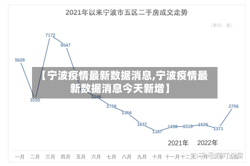 【宁波疫情最新数据消息,宁波疫情最新数据消息今天新增】-第2张图片