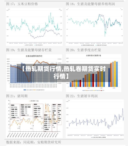 【热轧期货行情,热轧卷期货实时行情】