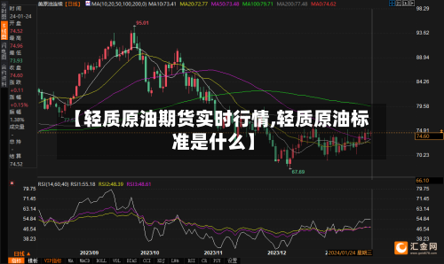 【轻质原油期货实时行情,轻质原油标准是什么】