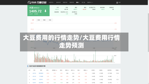 大豆费用的行情走势/大豆费用行情走势预测
