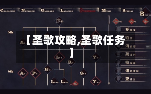 【圣歌攻略,圣歌任务】-第2张图片