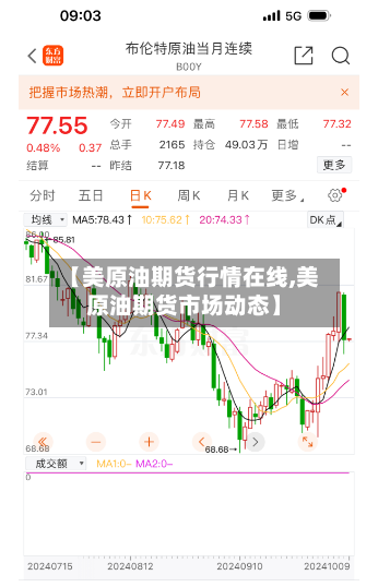 【美原油期货行情在线,美原油期货市场动态】-第2张图片