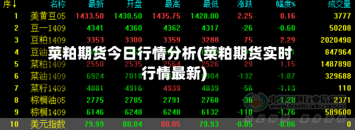 菜粕期货今日行情分析(菜粕期货实时行情最新)-第2张图片