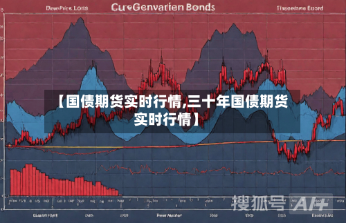 【国债期货实时行情,三十年国债期货实时行情】