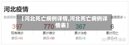 【河北死亡病例详情,河北死亡病例详情表】-第3张图片